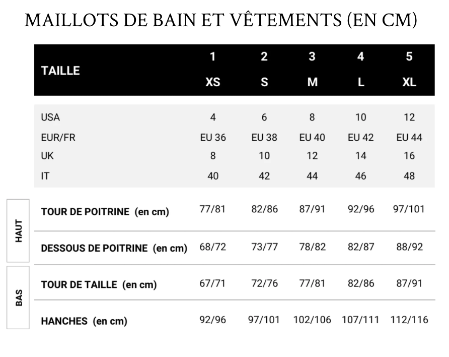 Avany - Maillot de bain 1 pièce dos nu - Pain de Sucre